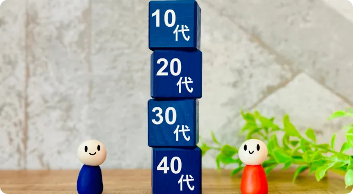 加齢による変化