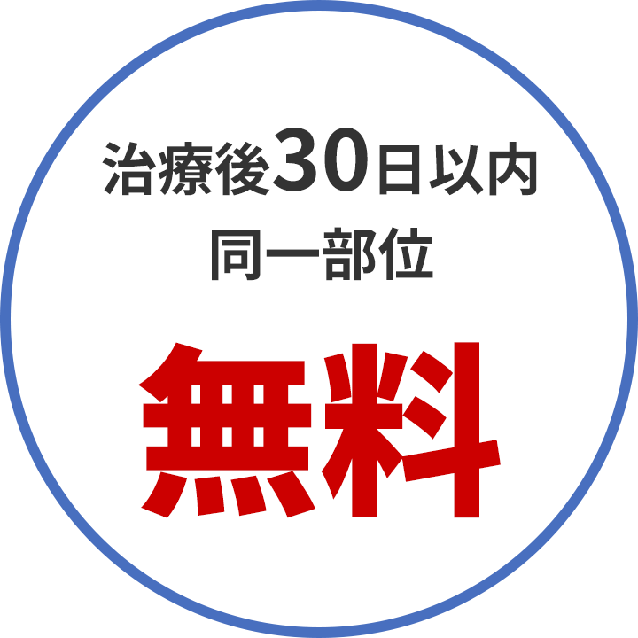 治療後30日以内 同一部位 無料